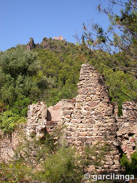 Castillo de Mauz