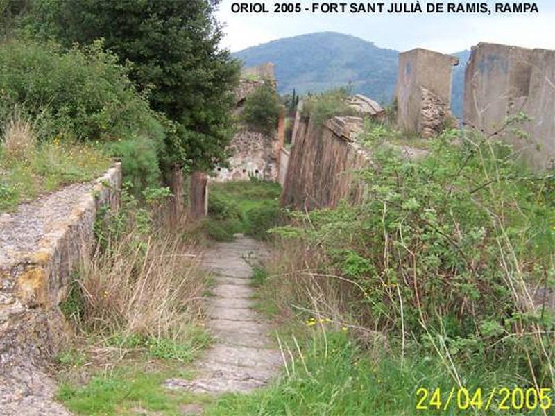 Fuerte de Sant Julià de Ramis