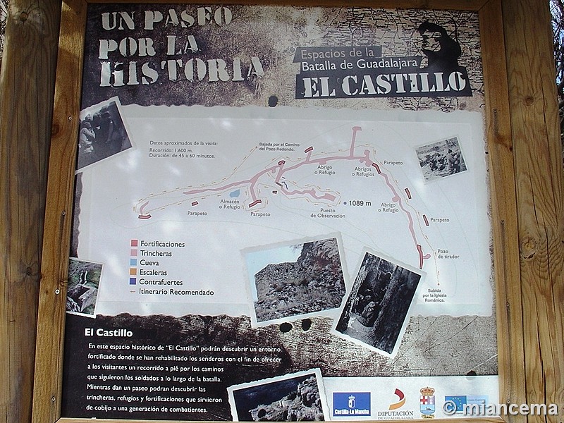 Posición El Castillo