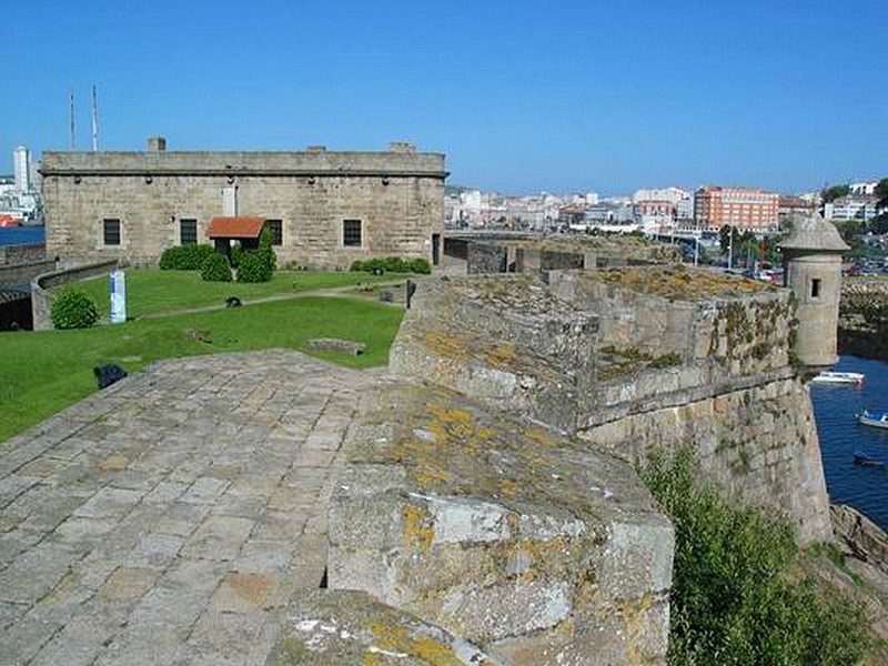 Castillo de San Antón