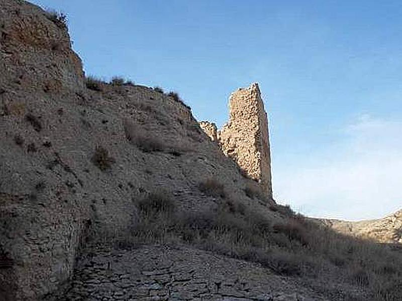 Castillo de Maluenda