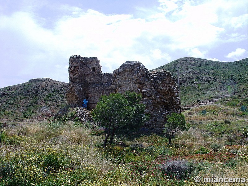 Castillo de Urrea