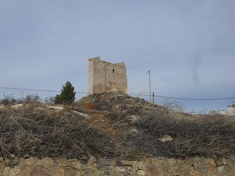 Castillo de Ruesca