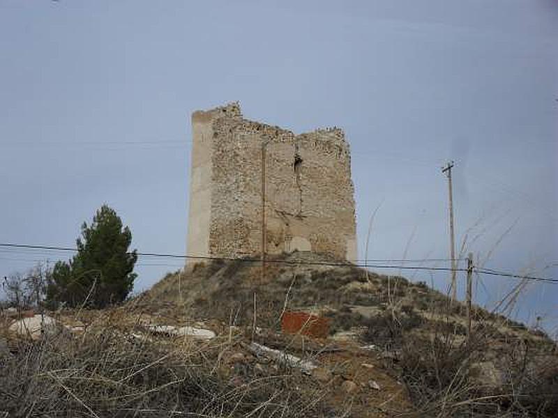 Imagen de Castillo de Ruesca